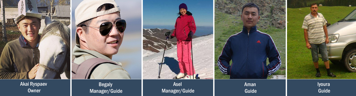 Team of I'm-nomad travel company Team of I'm-nomad travel company